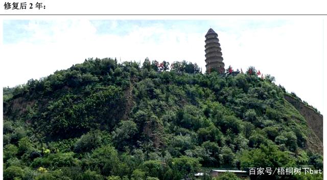 ��ͼɽ��Ŀ�޸���