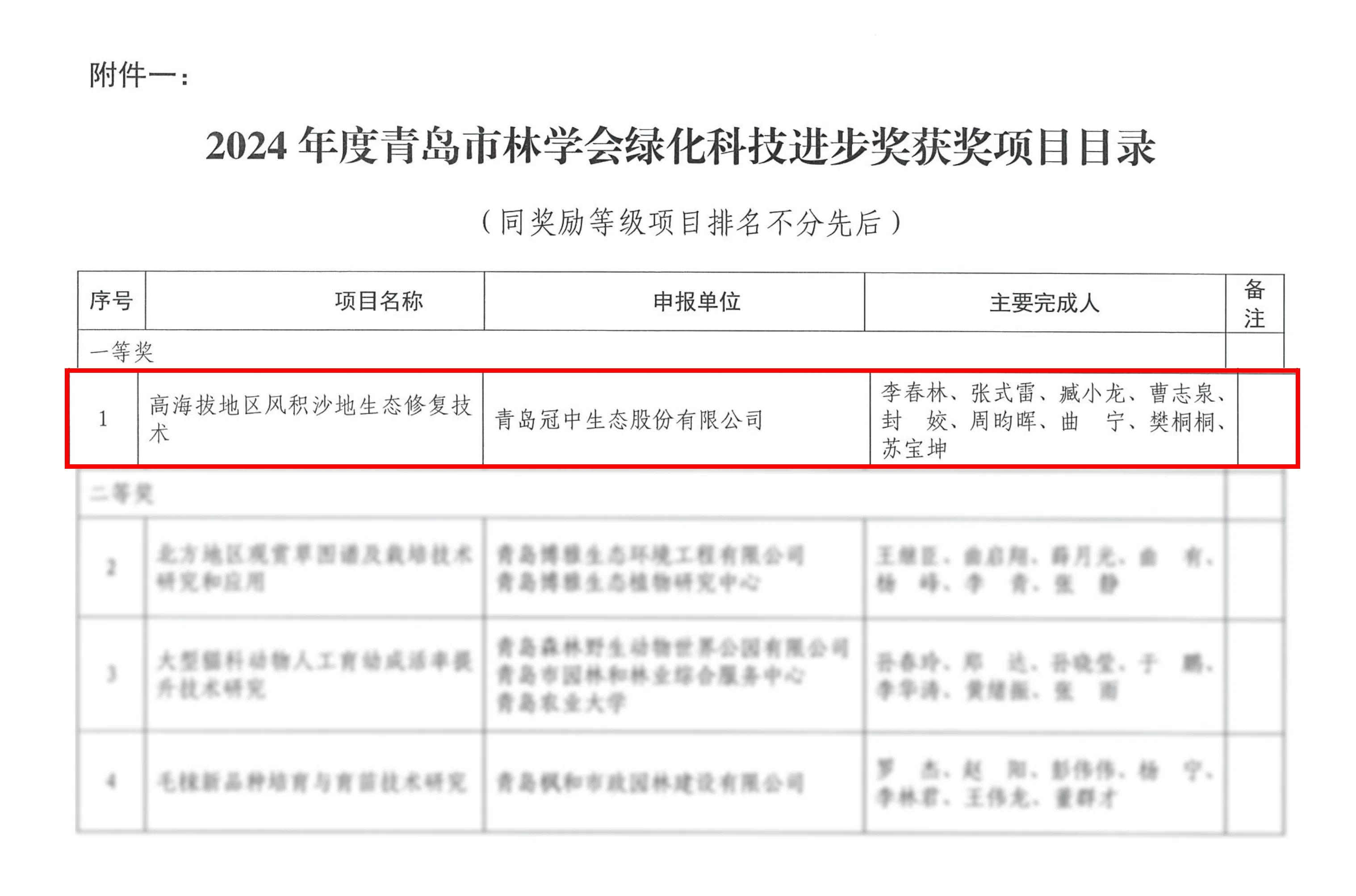 ��8-long8(����)Ψһ�ٷ���վ