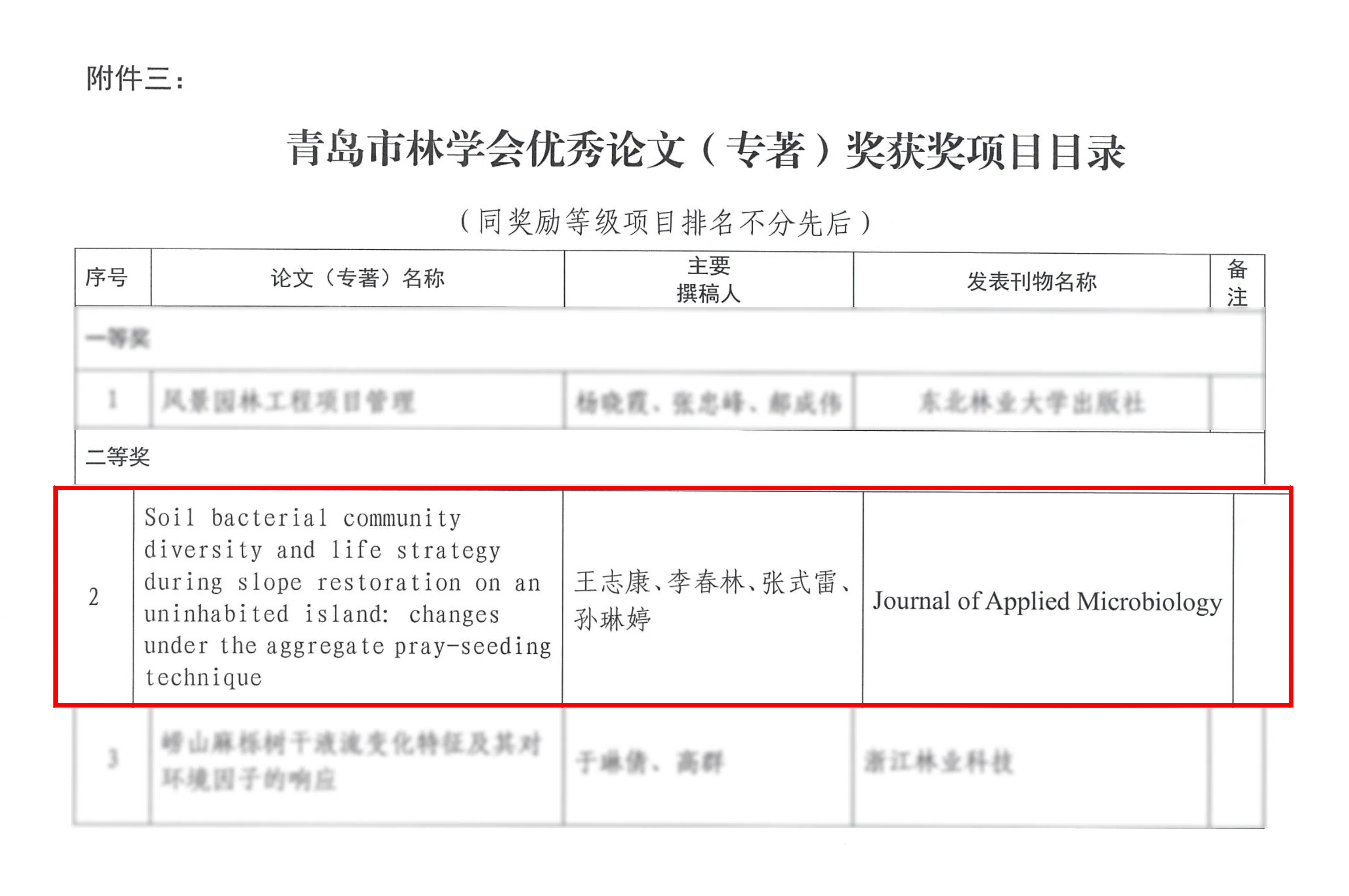 ��8-long8(����)Ψһ�ٷ���վ